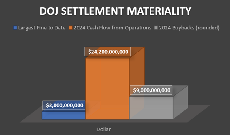 Medicare Advantage UnitedHealth