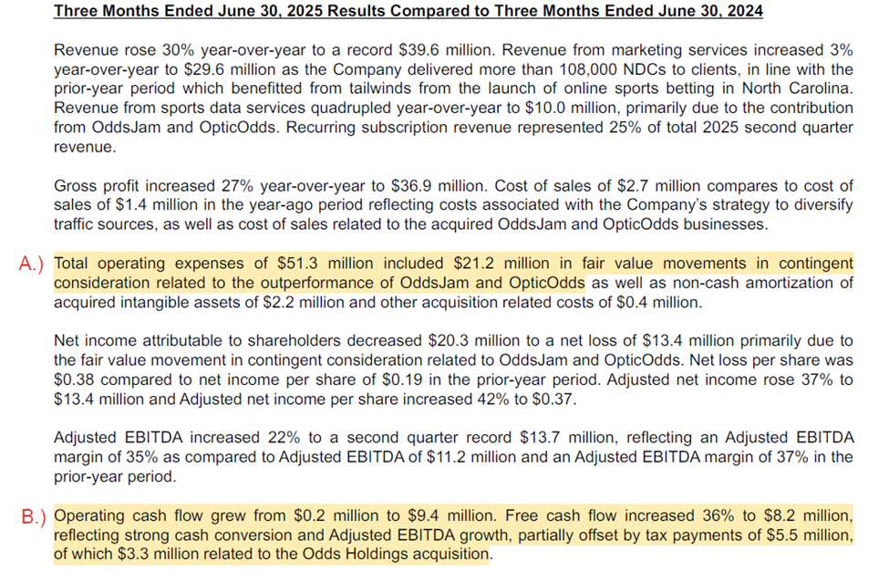 Is GAMB Undervalued?